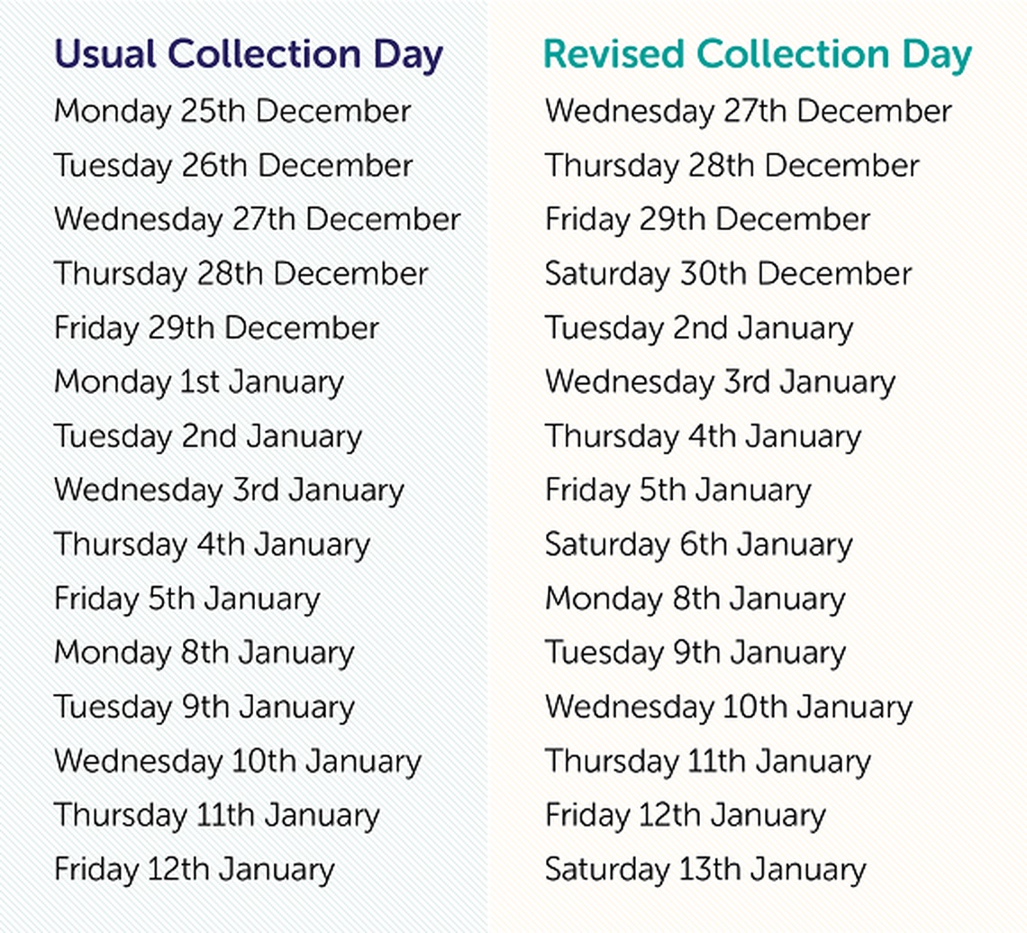Bristol Waste Collection - Xmas and New Year dates