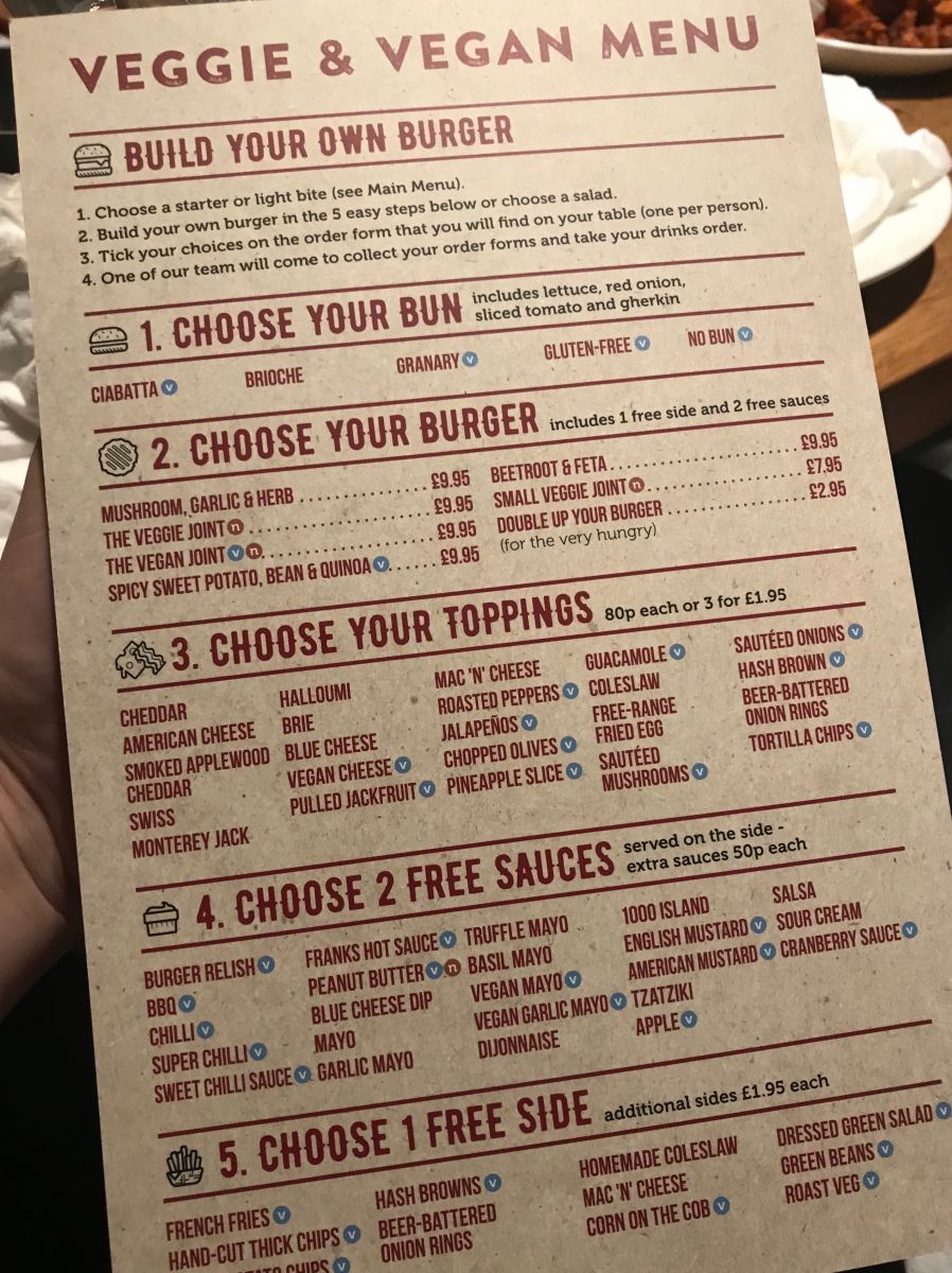 Veggie and Vegan Menu at The Burger Joint, Bristol