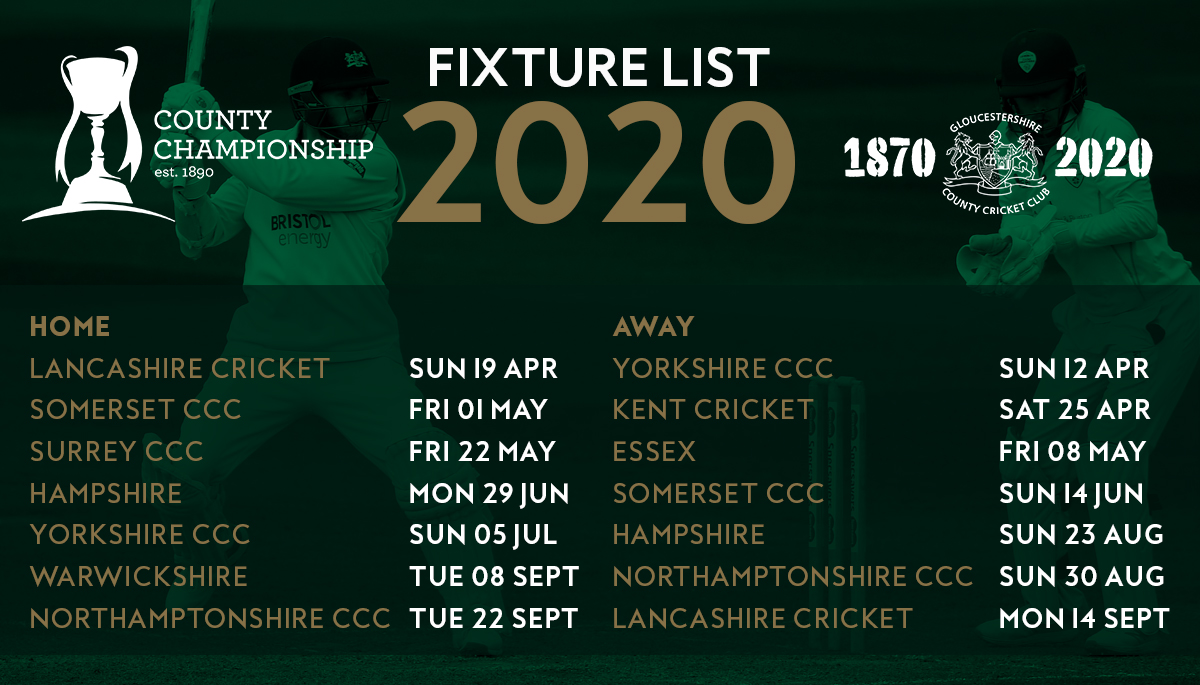Gloucestershire Cricket 2020 County Championship fixtures.